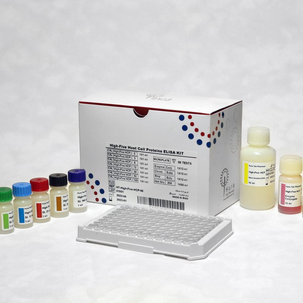 High-Five HCP ELISA Kit - HuraTeb