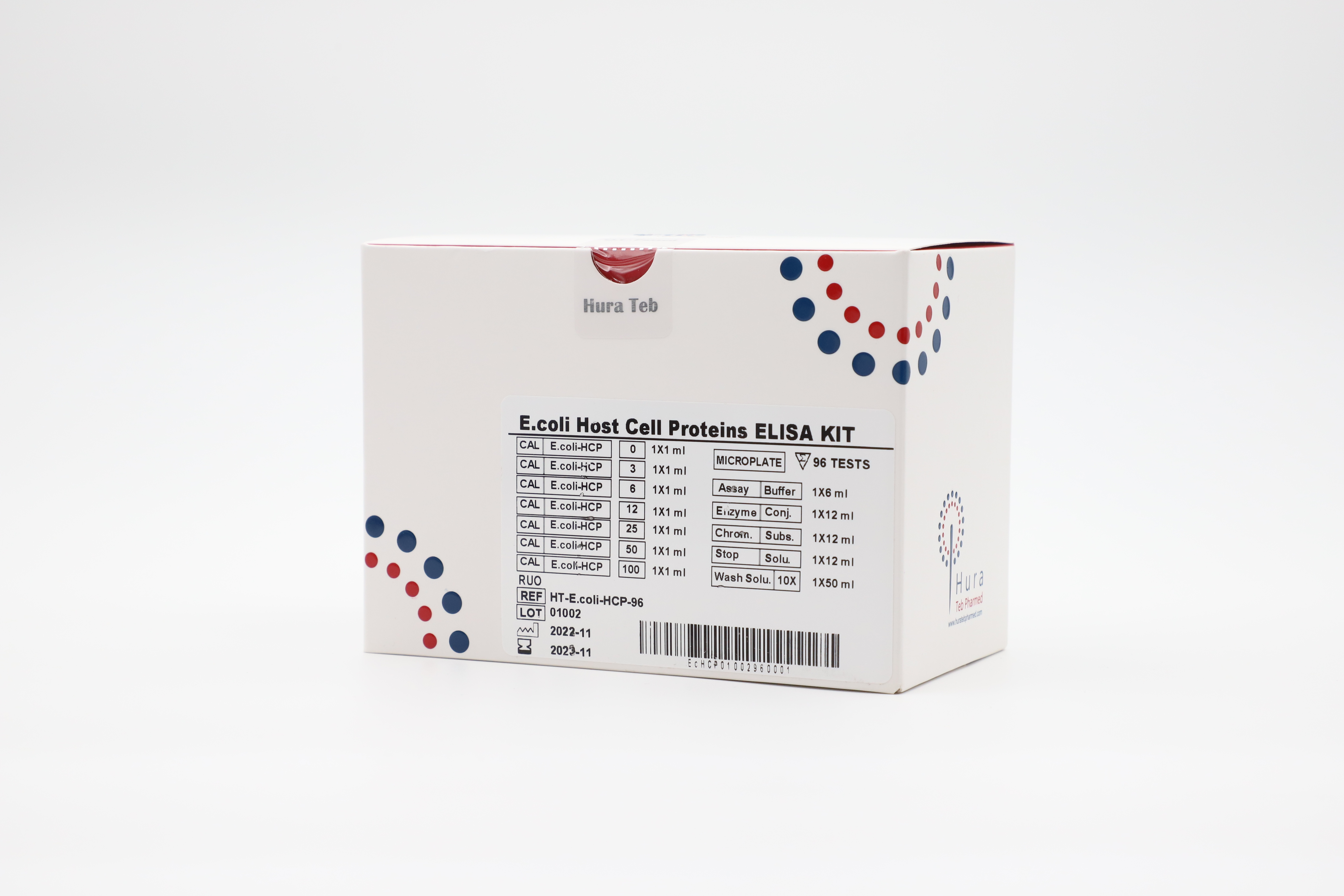 کیت سنجش ناخالصی پروتئین سلول میزبان E. coli